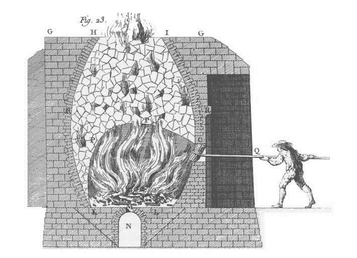 3.2 la cocción cómo se obtiene la cal viva 1